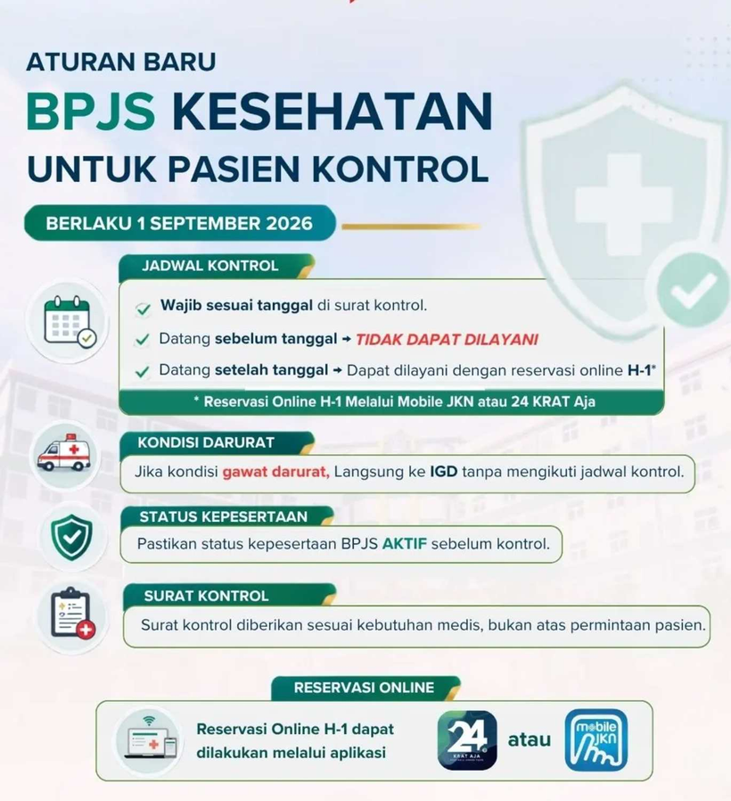 BPJS Kesehatan Terapkan Aturan Baru Kontrol Pasien Mulai 1 September 2026 BPJS Kesehatan Terapkan Aturan Baru Kontrol Pasien Mulai 1 September 2026